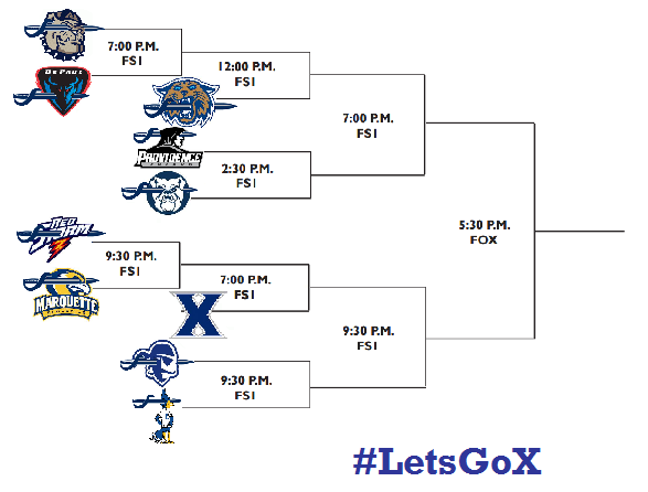 BIG EAST TOURNEY TIME!